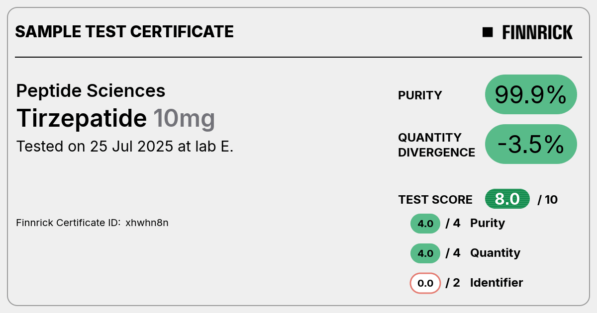 Certificate scan