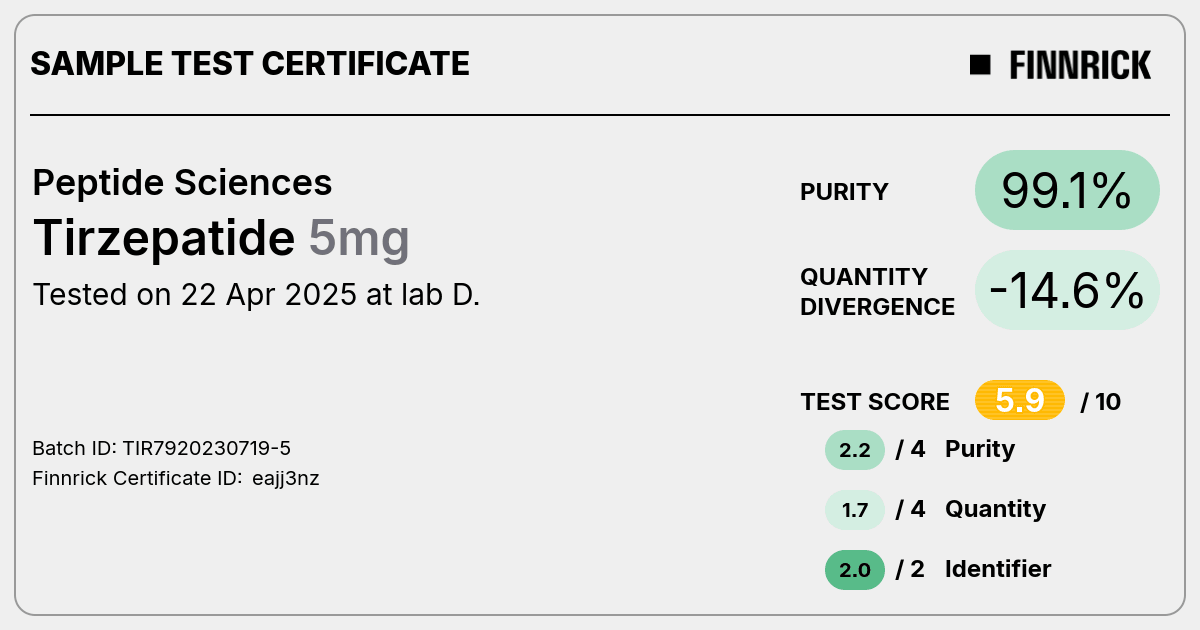 Certificate scan
