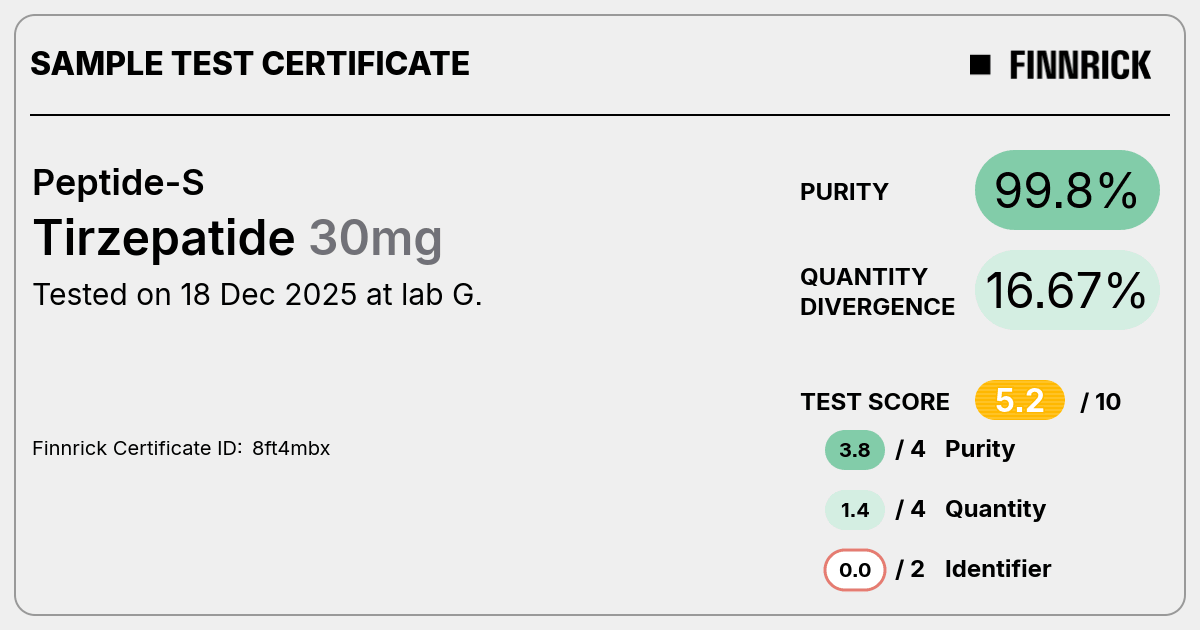 Certificate scan