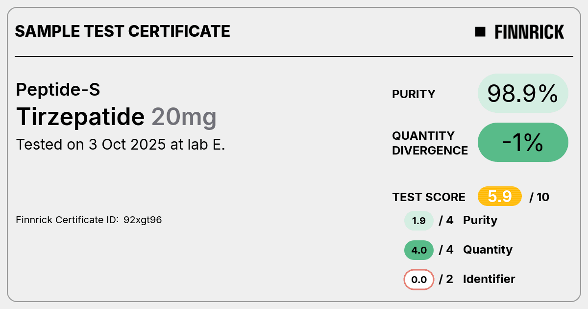 Certificate scan