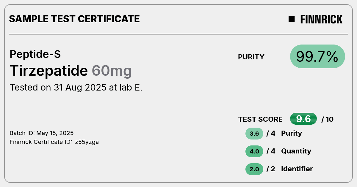 Certificate scan