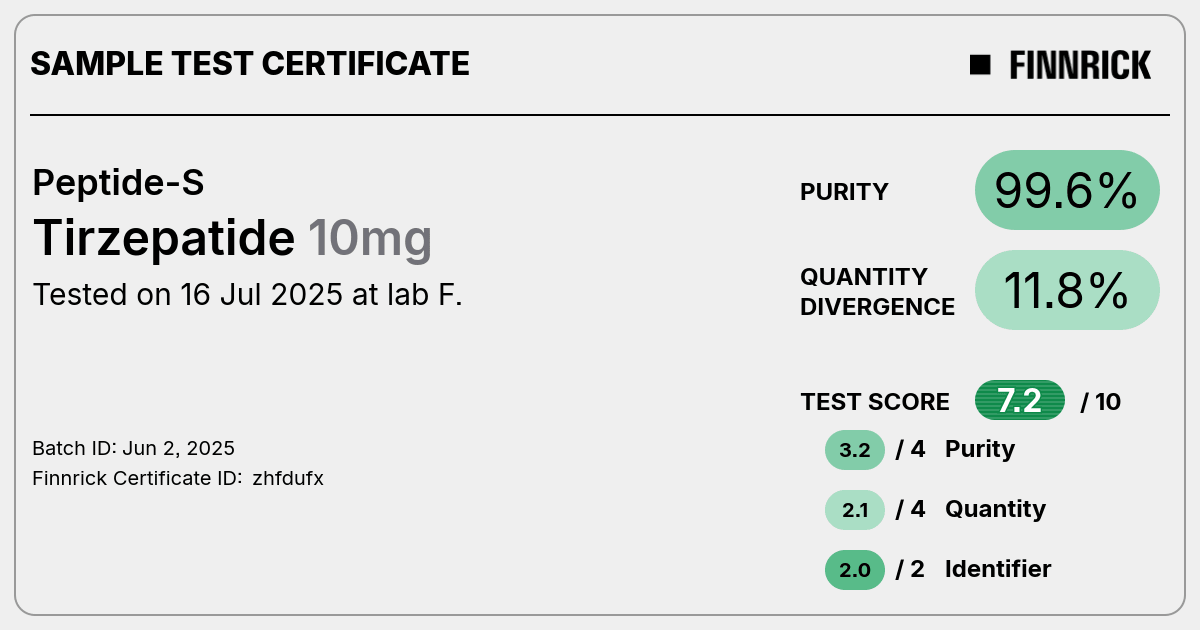 Certificate scan