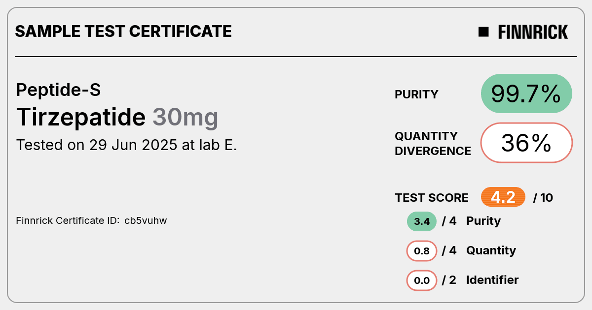 Certificate scan