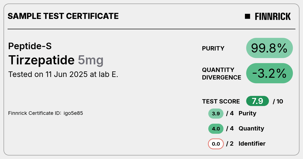 Certificate scan