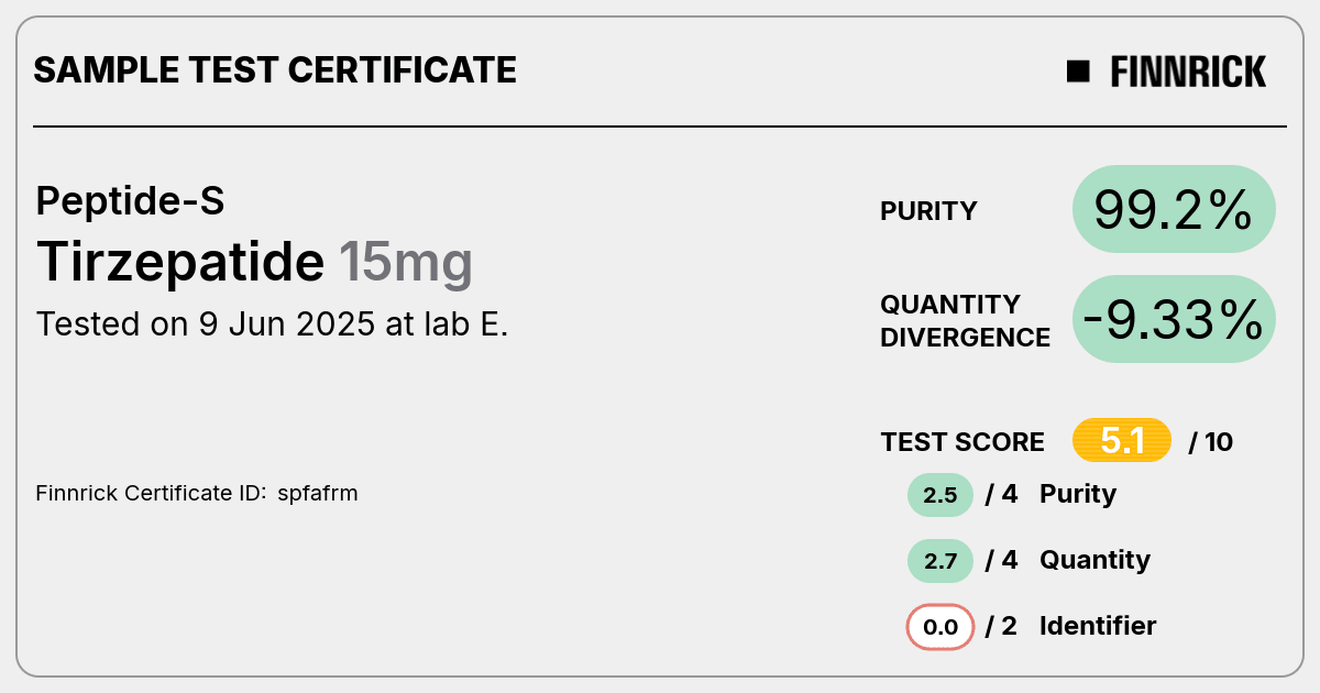 Certificate scan