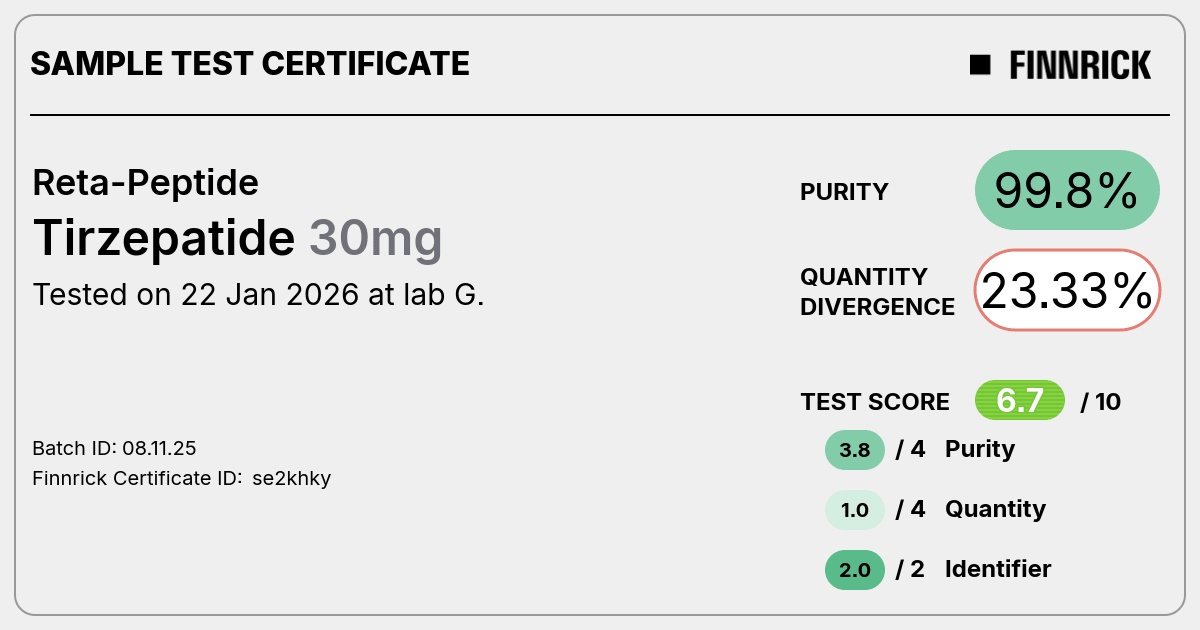 Certificate scan