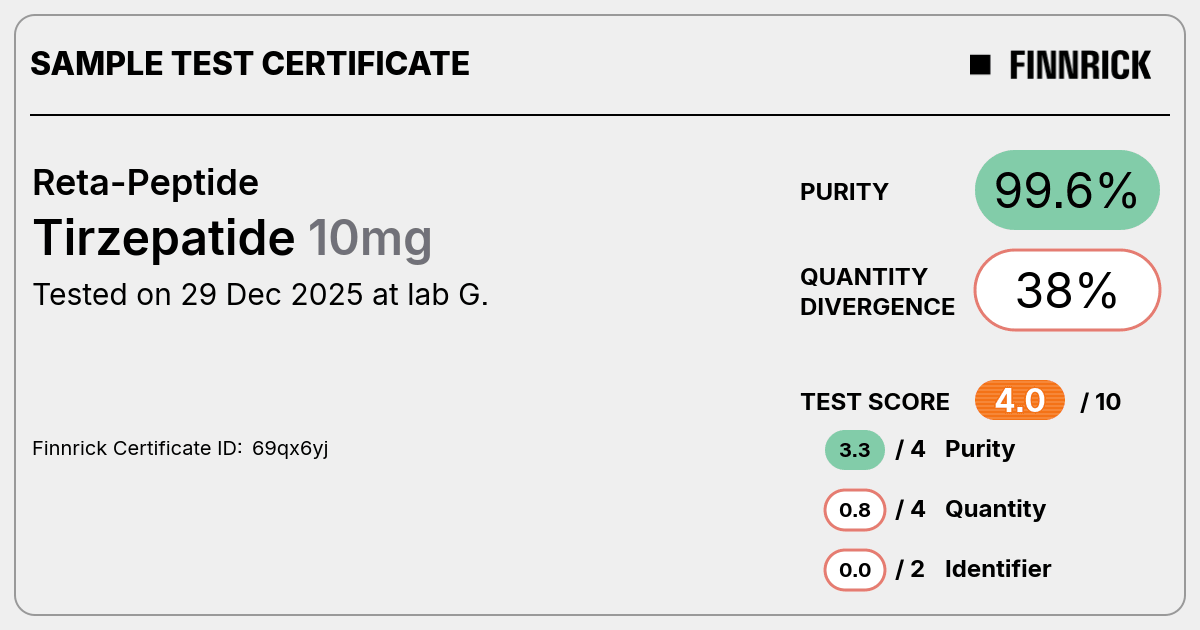 Certificate scan