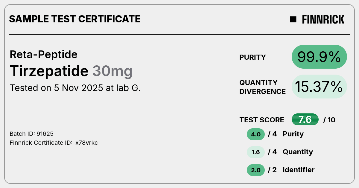 Certificate scan