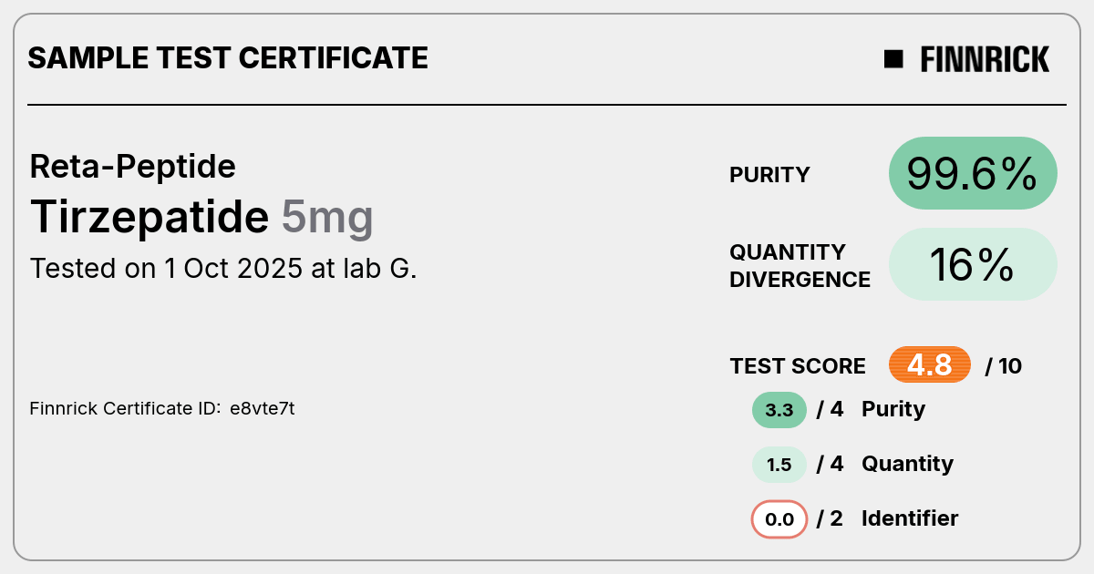 Certificate scan