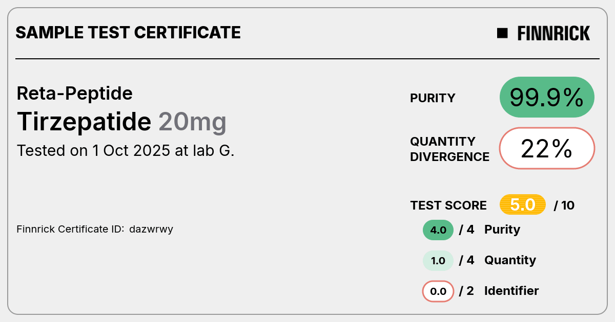 Certificate scan