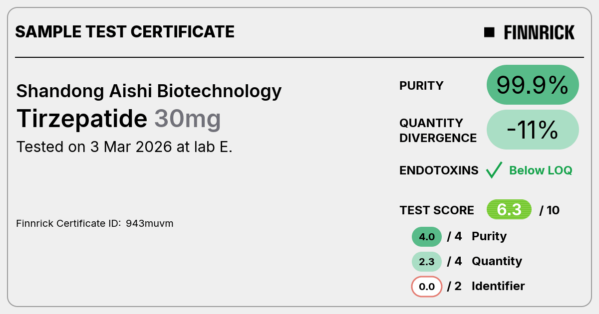 Certificate scan