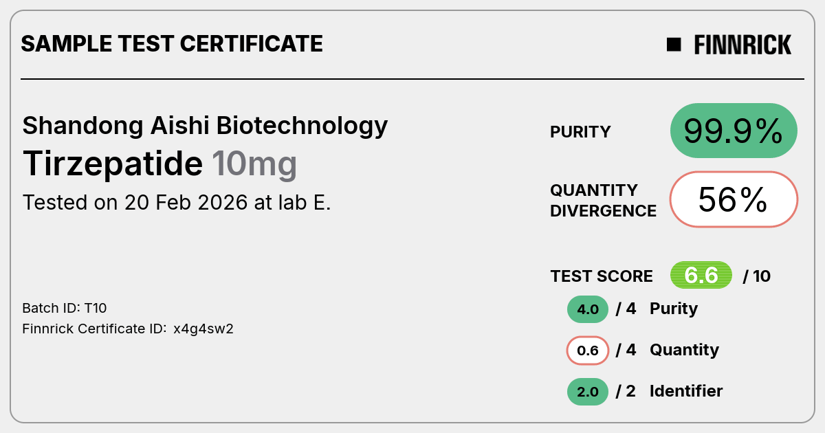 Certificate scan