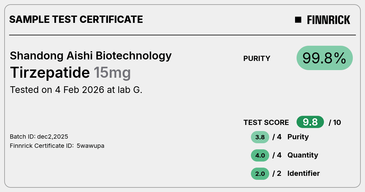 Certificate scan