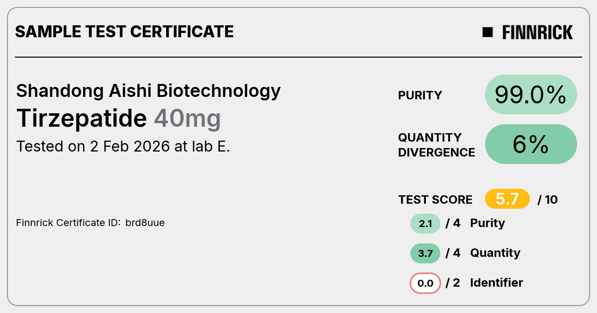 Certificate scan
