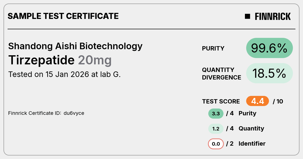 Certificate scan