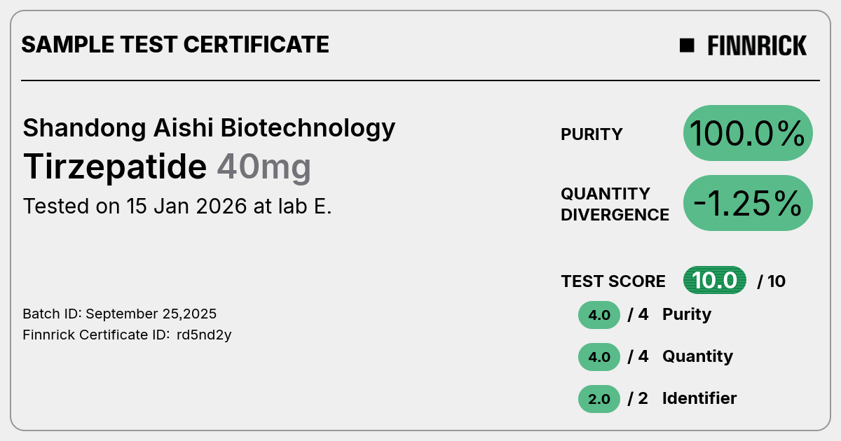 Certificate scan