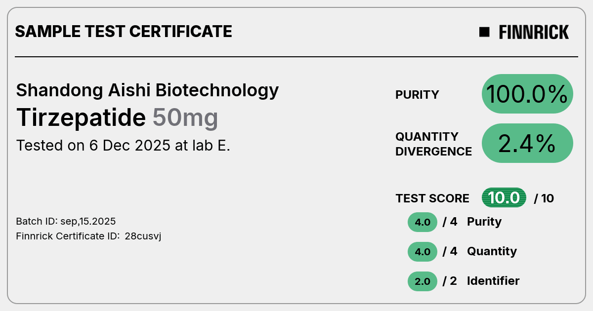 Certificate scan