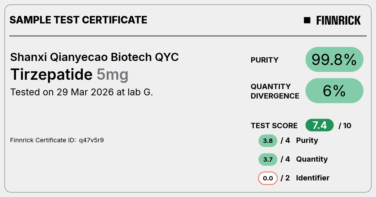 Certificate scan