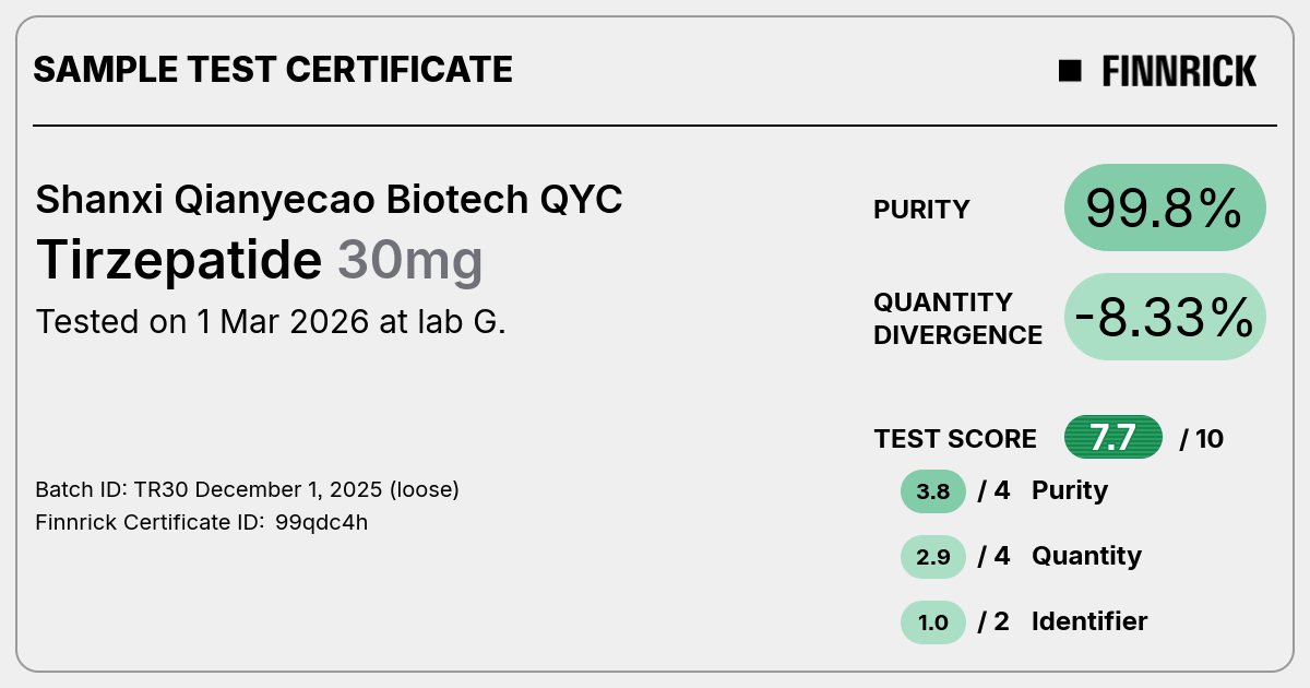 Certificate scan
