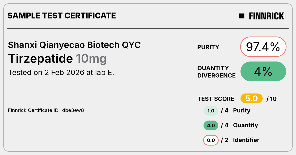 Certificate scan