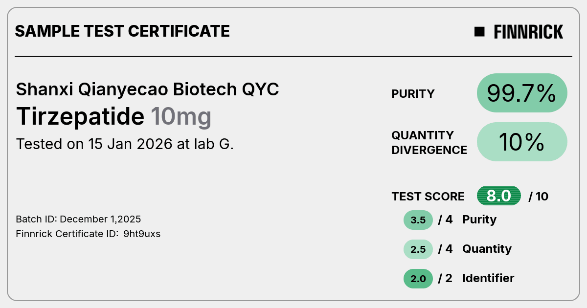 Certificate scan