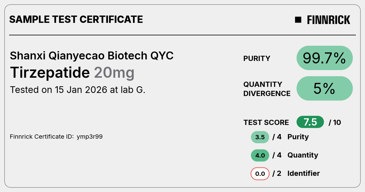 Certificate scan