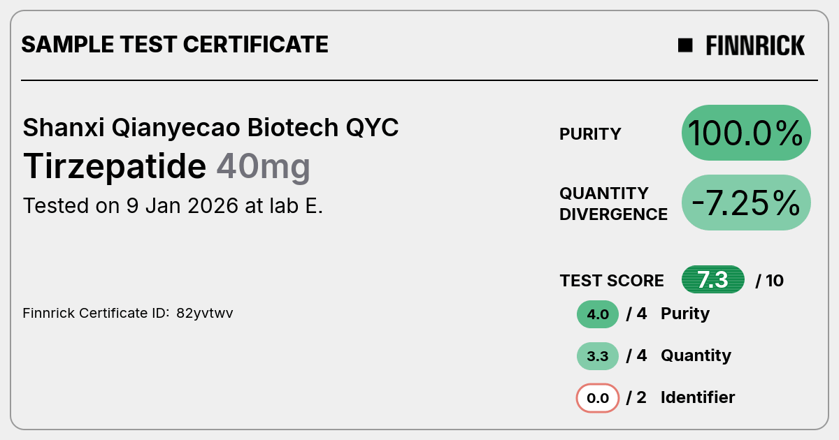 Certificate scan