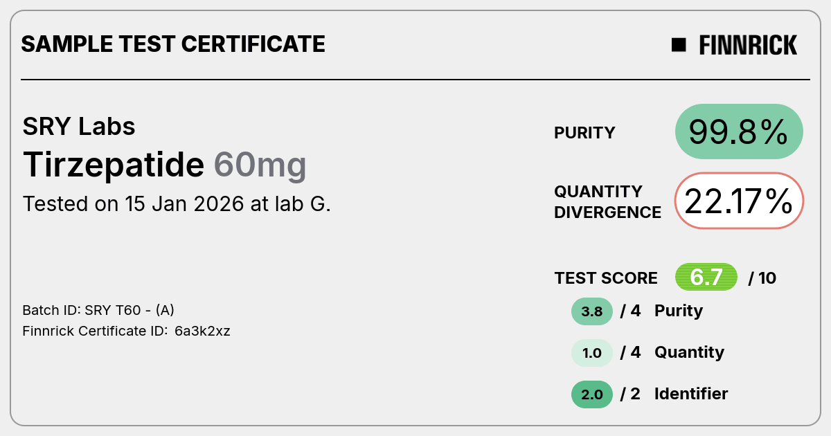 Certificate scan