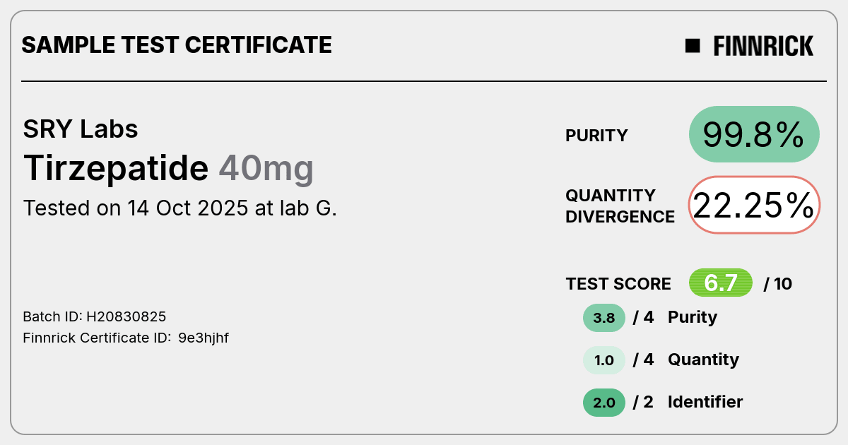 Certificate scan