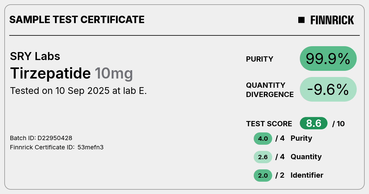 Certificate scan