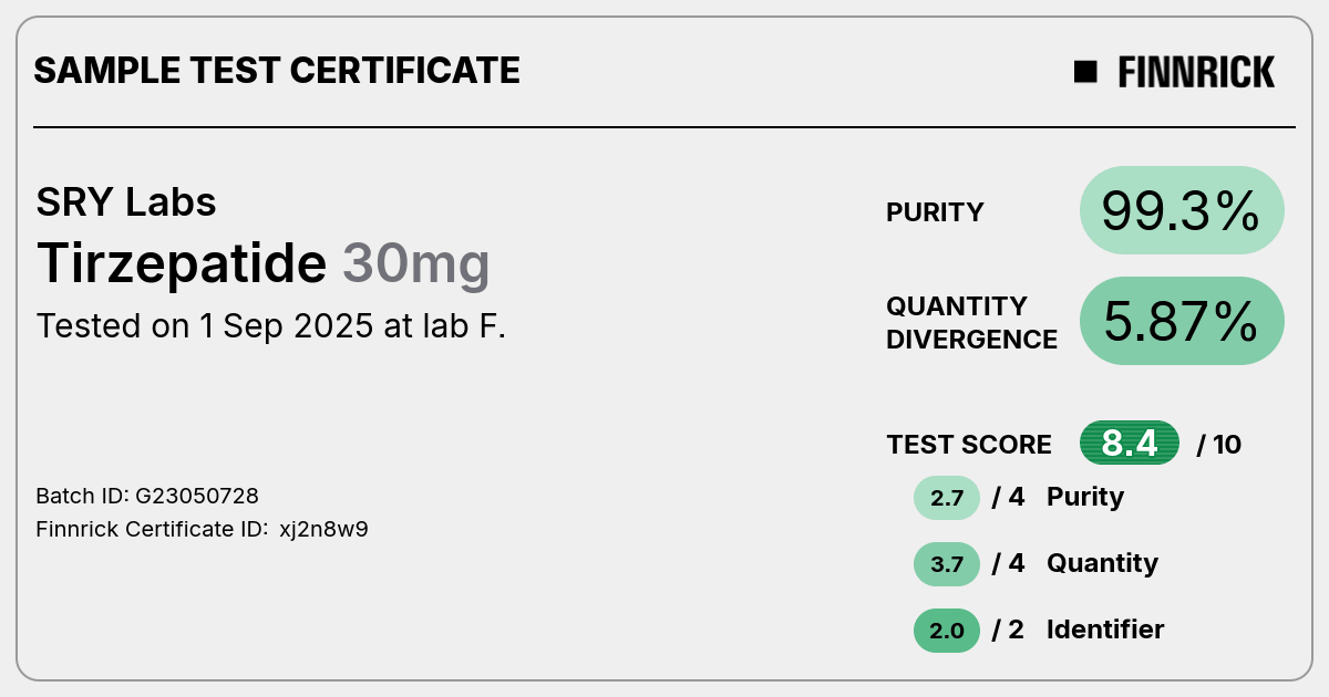 Certificate scan