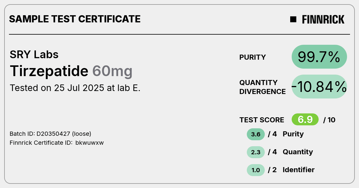 Certificate scan