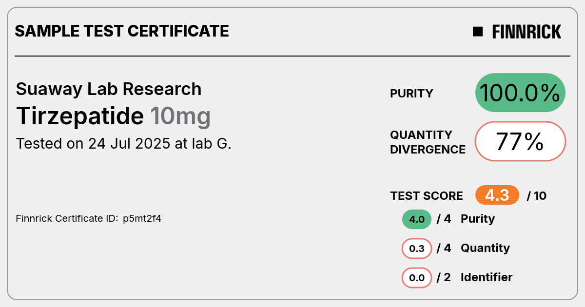 Certificate scan