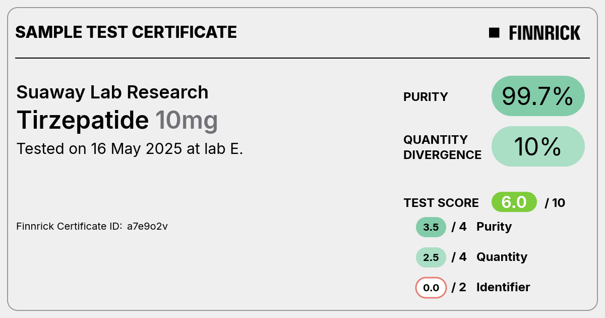Certificate scan