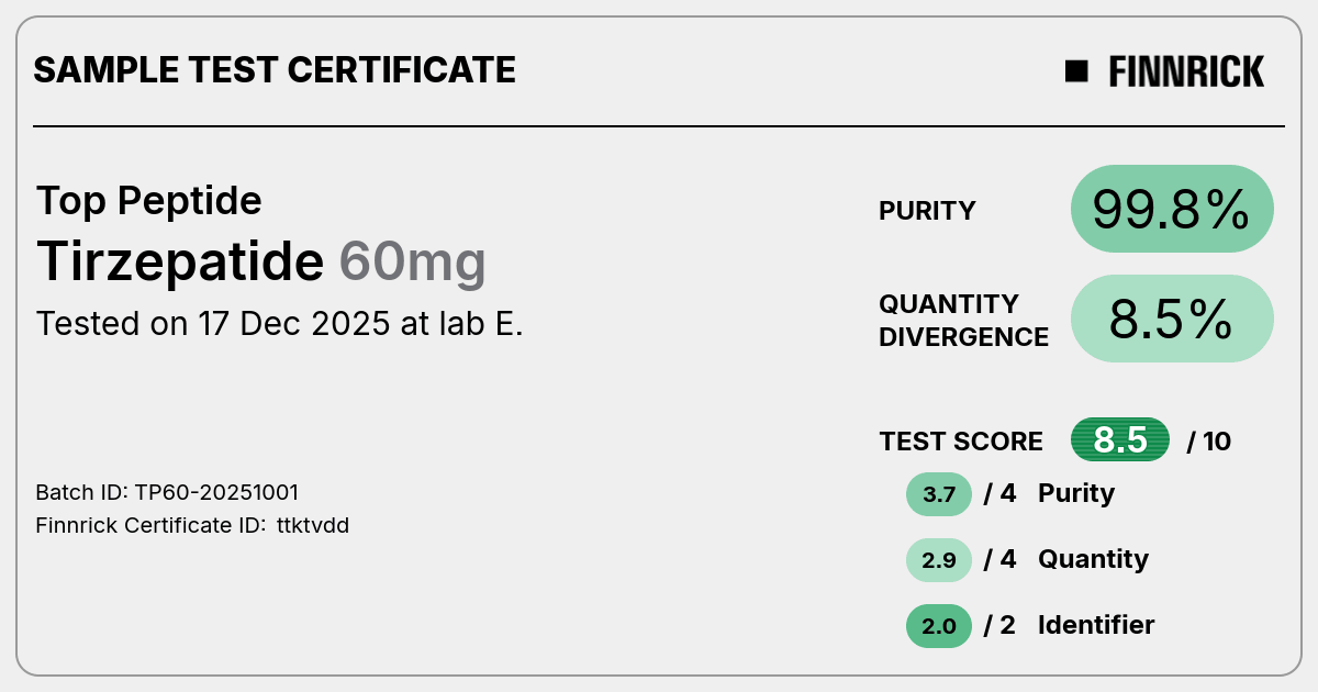 Certificate scan