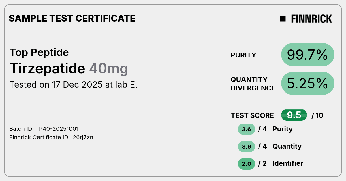 Certificate scan