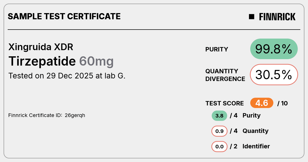 Certificate scan