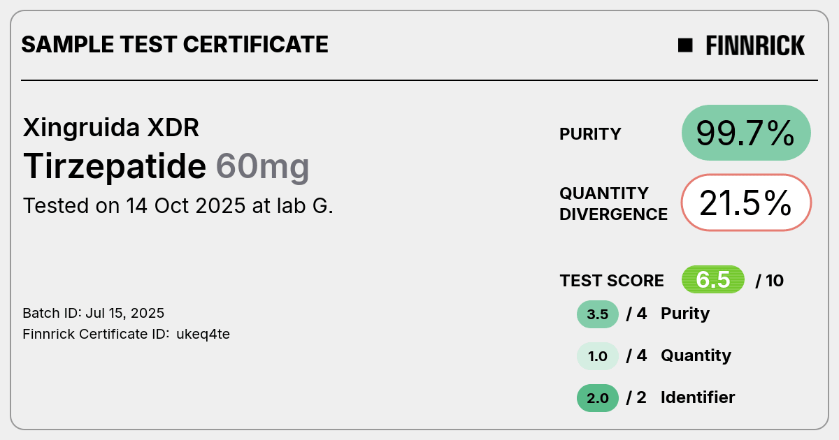 Certificate scan