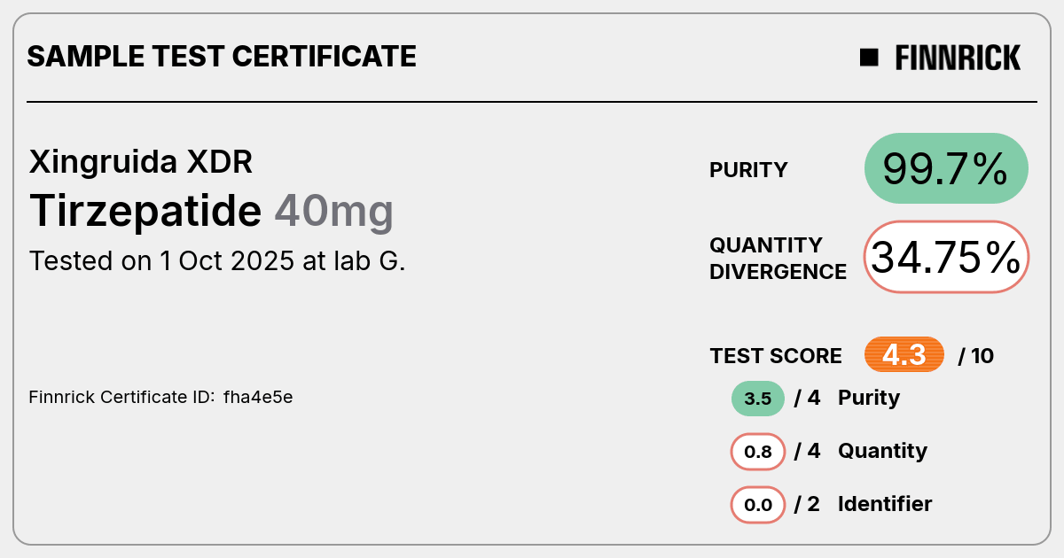 Certificate scan