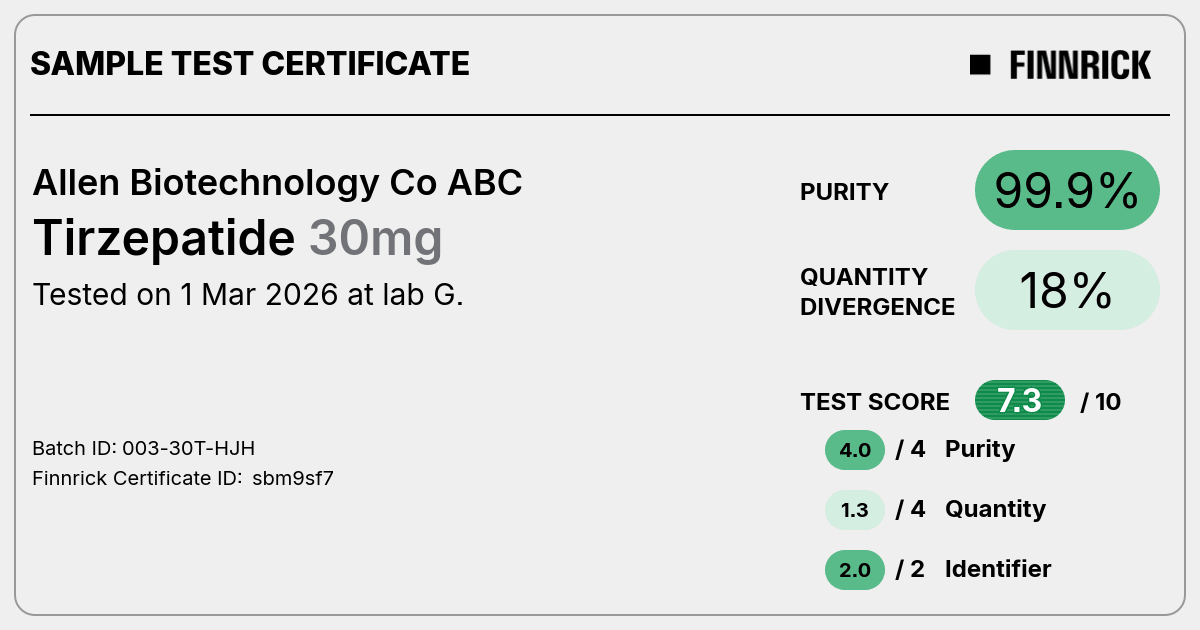 Certificate scan