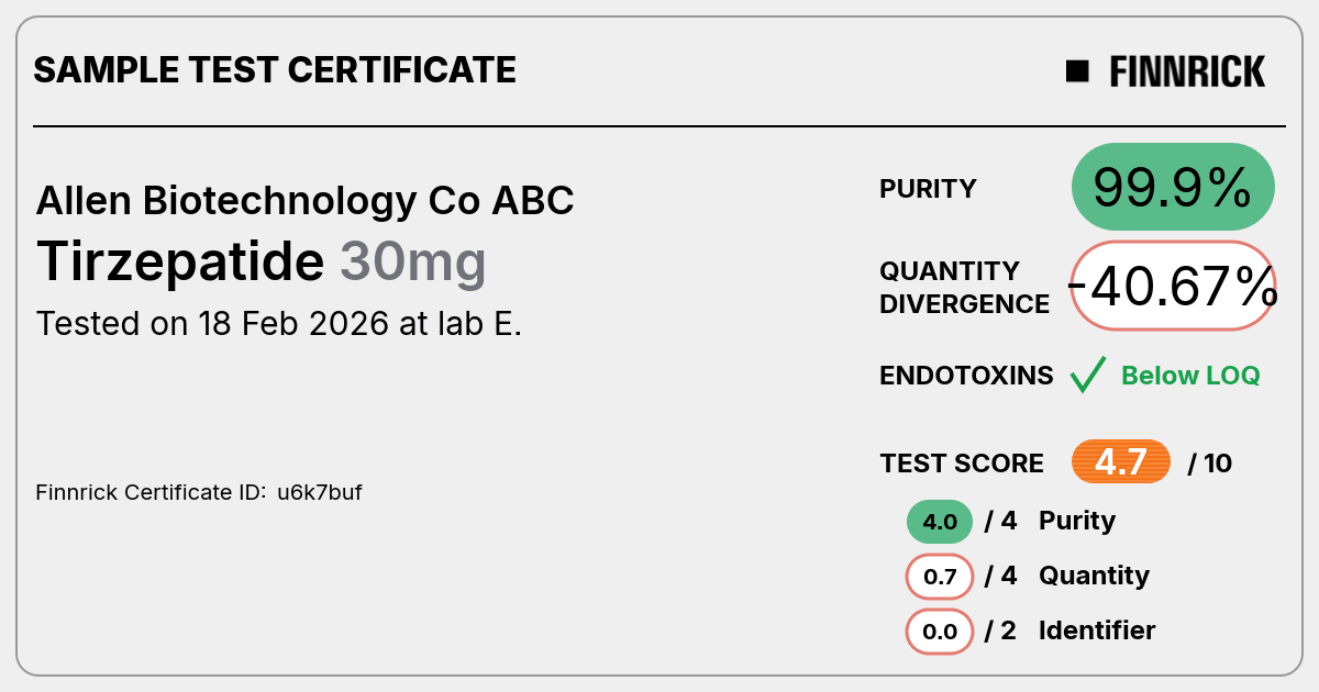 Certificate scan