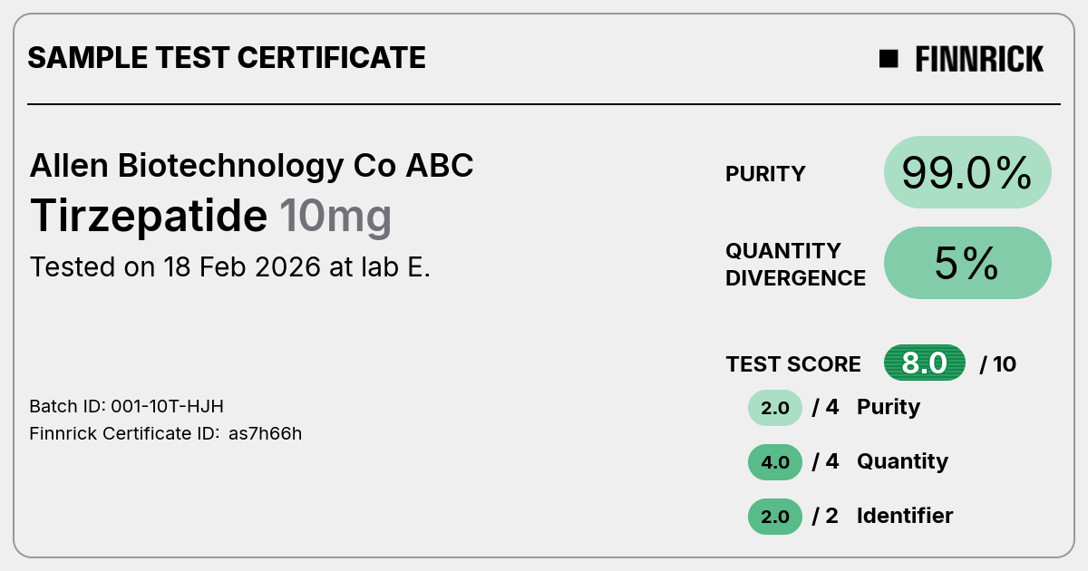 Certificate scan