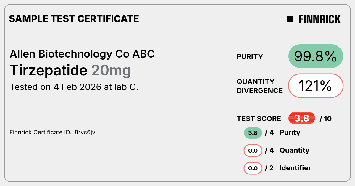 Certificate scan