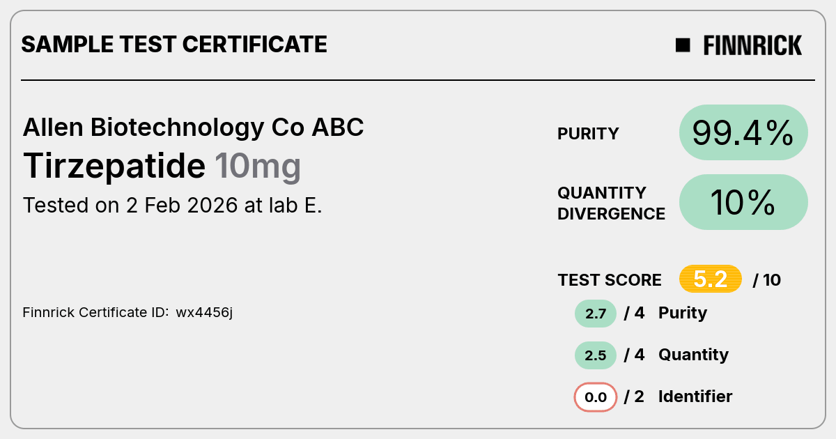 Certificate scan