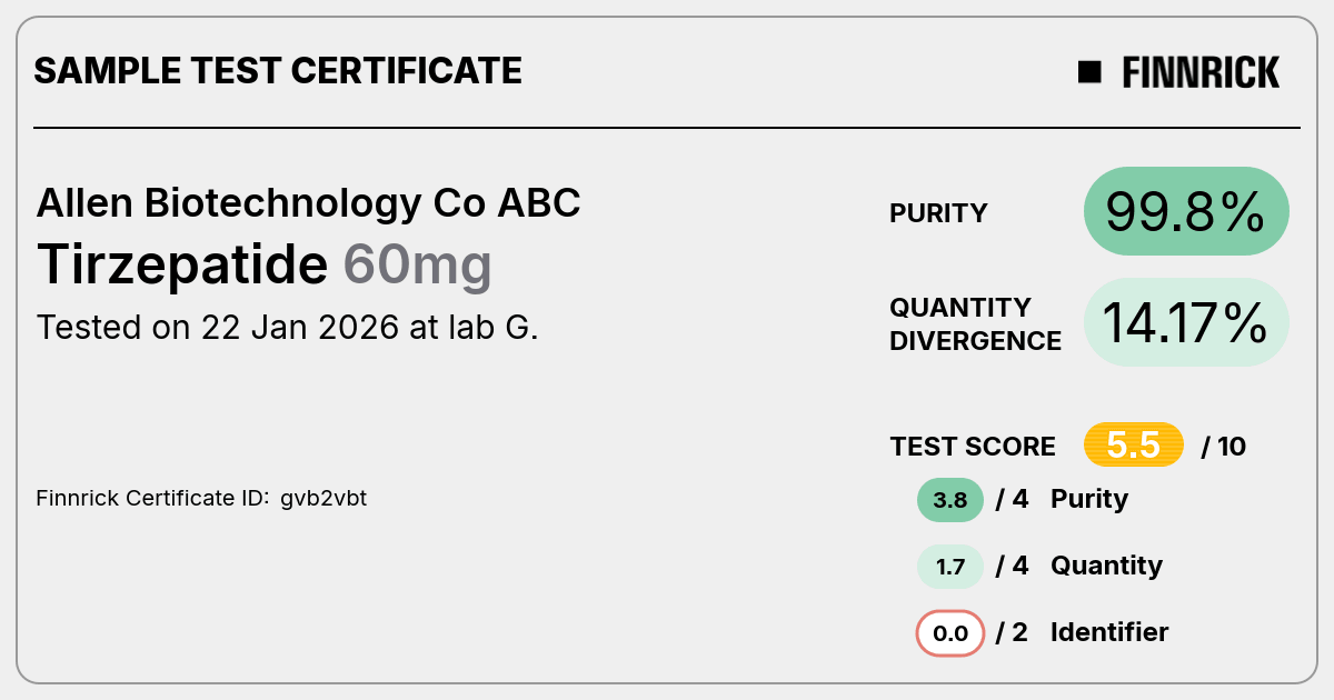 Certificate scan