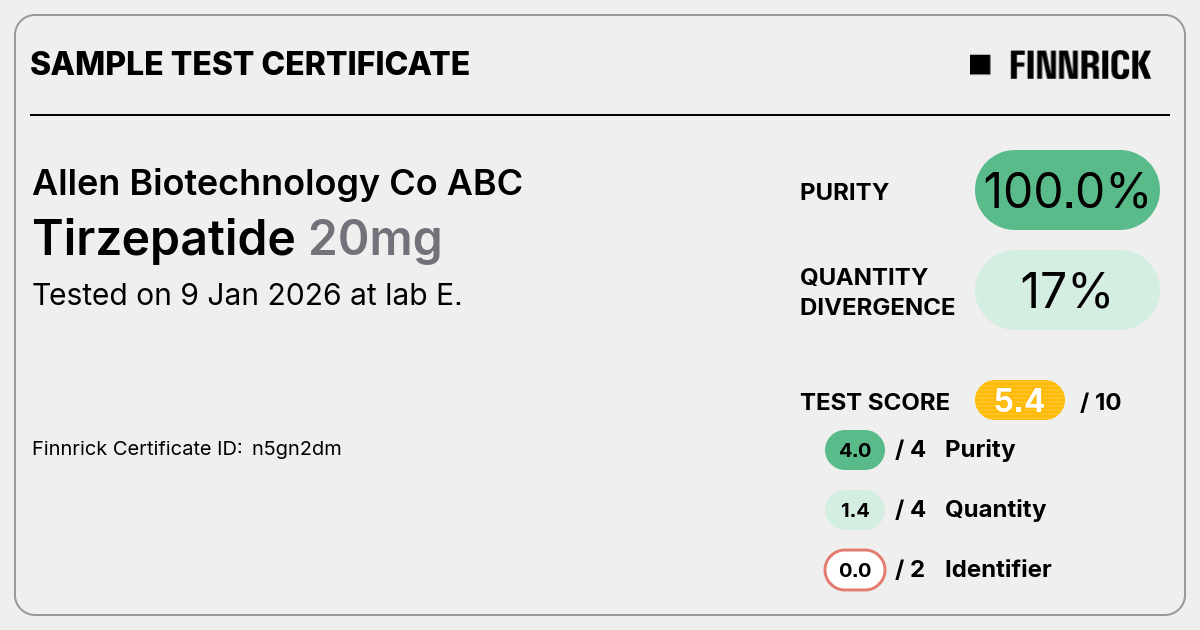 Certificate scan