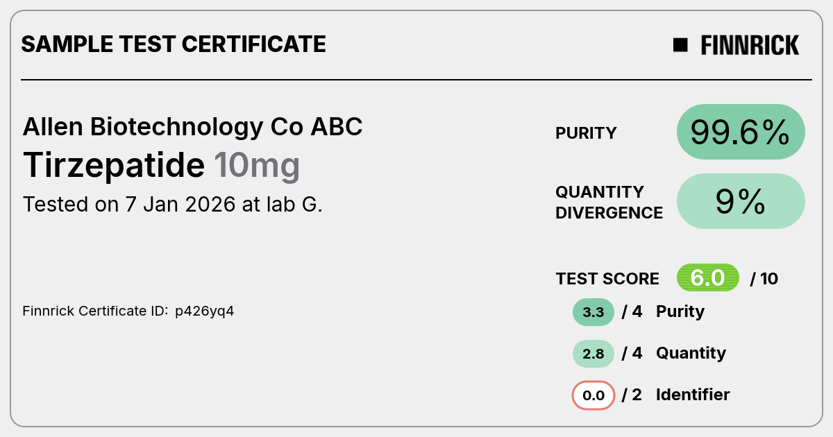 Certificate scan