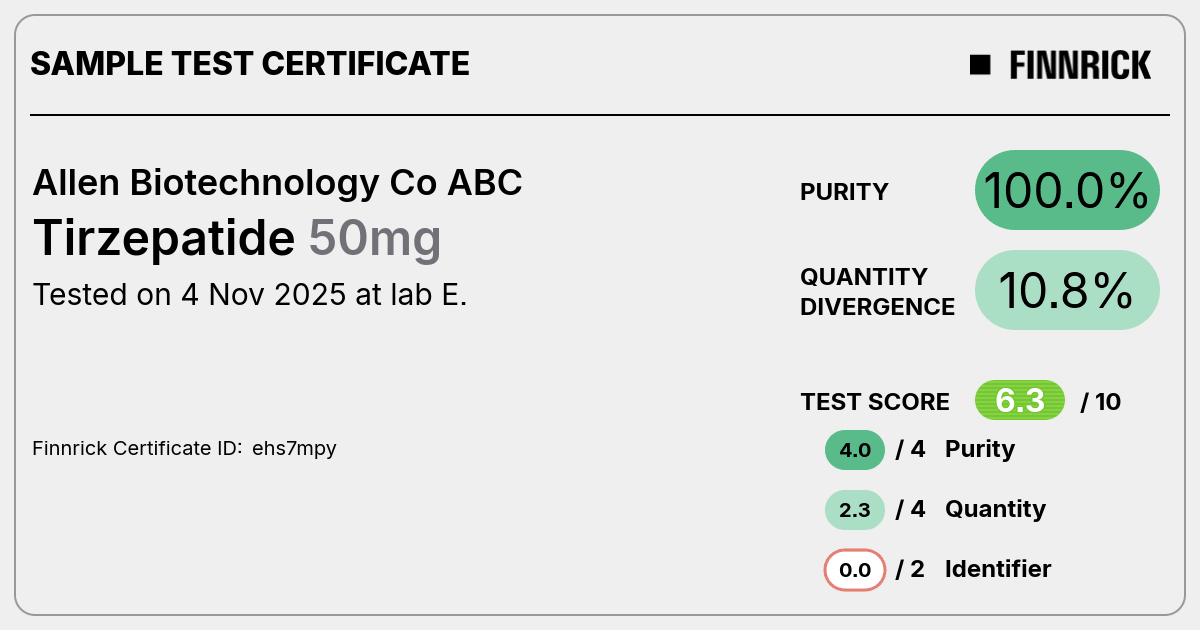 Certificate scan