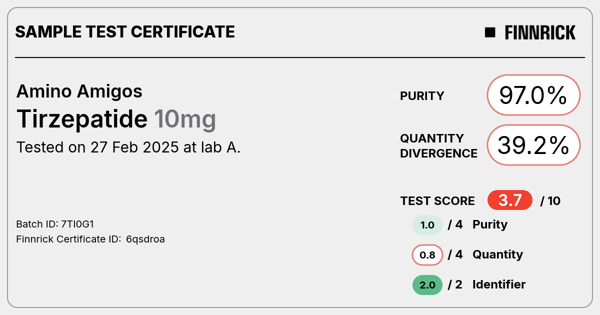 Certificate scan