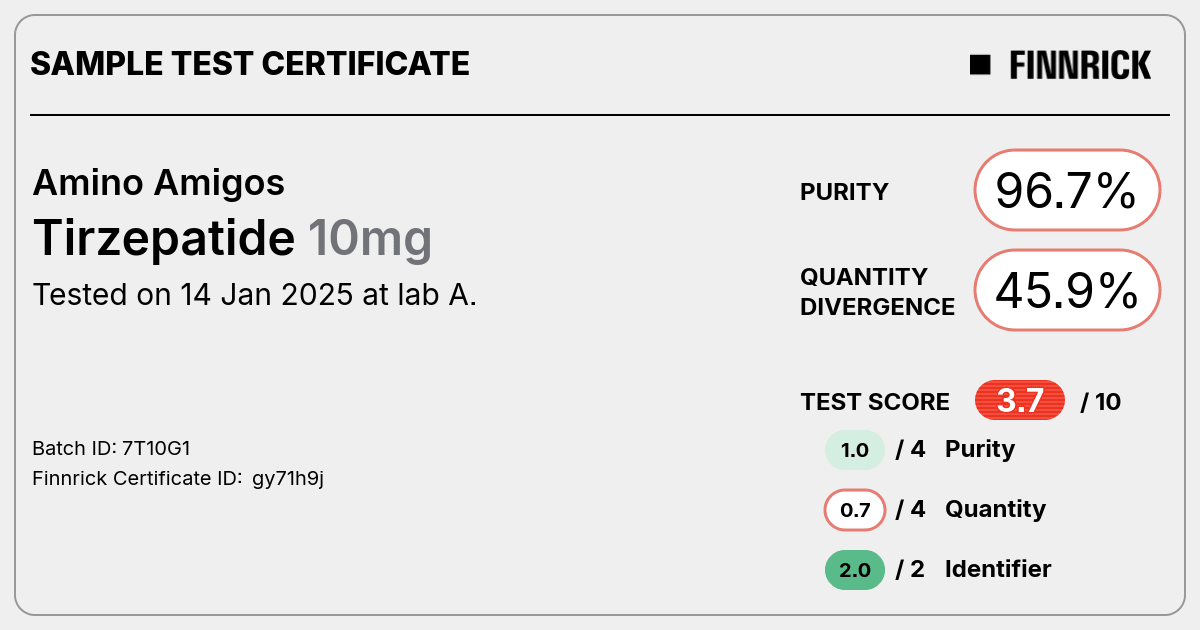 Certificate scan